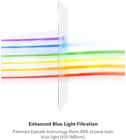 ZAGG Glass Elite VisionGuard Screen Protector for Apple iPhone 14 Plus/ 13 Pro Max - 5X Stronger, Blue-Light Protection, Anti-Fingerprint Technology, InvisibleShield, Easy to Install