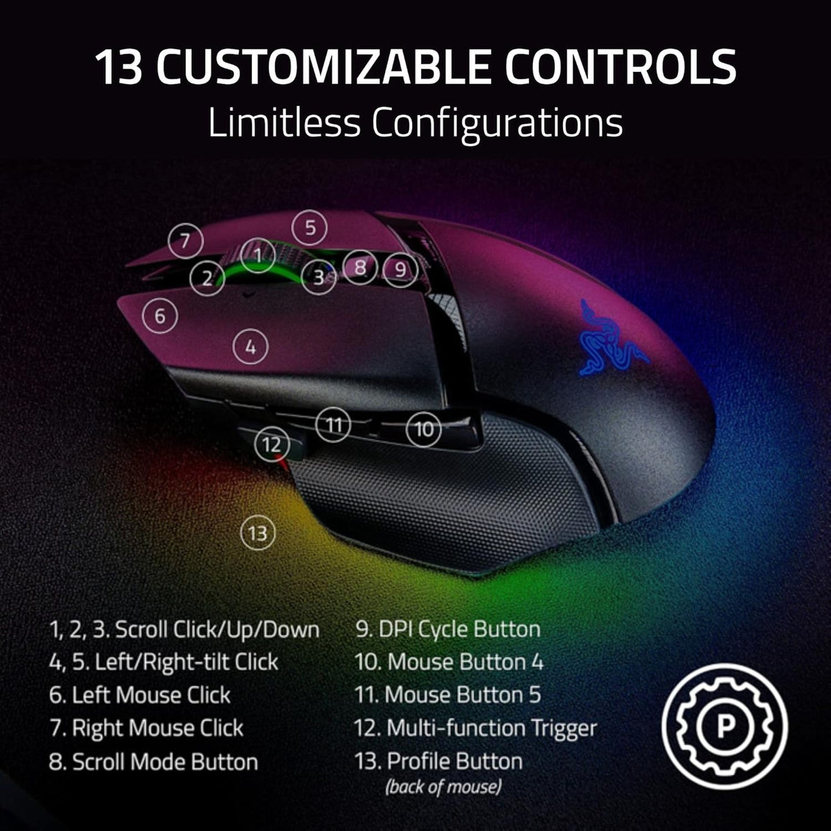 Razer - Basilisk V3 Pro 35K  Optical Wireless Gaming Mouse with HyperScroll Tilt Wheel - Black