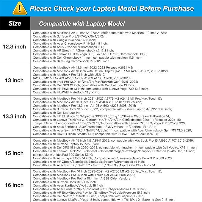 MOSISO Laptop Case 13.3 inch, 13-13.3 inch Laptop Sleeve Bag Compatible with MacBook Air/Pro 13 / Pro 14, HP Dell ASUS Lenovo Notebook, Neoprene Computer Sleeve Bag with Small Case, Airy Blue